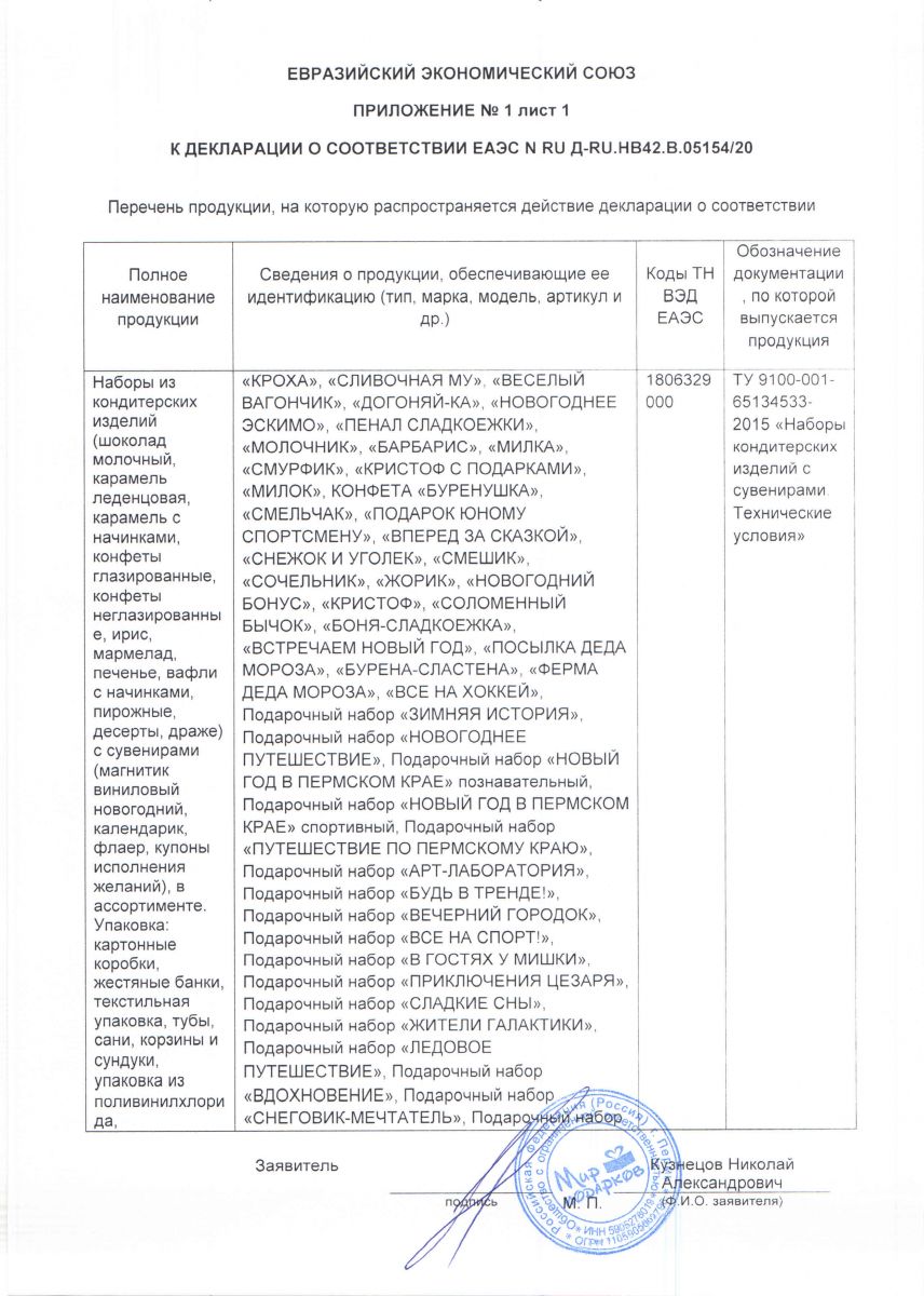 Декларация_Мир подарков_ подарки_2020_1